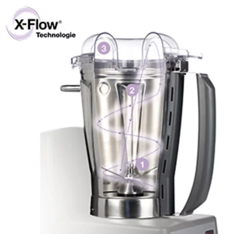 X-Flow Technologie